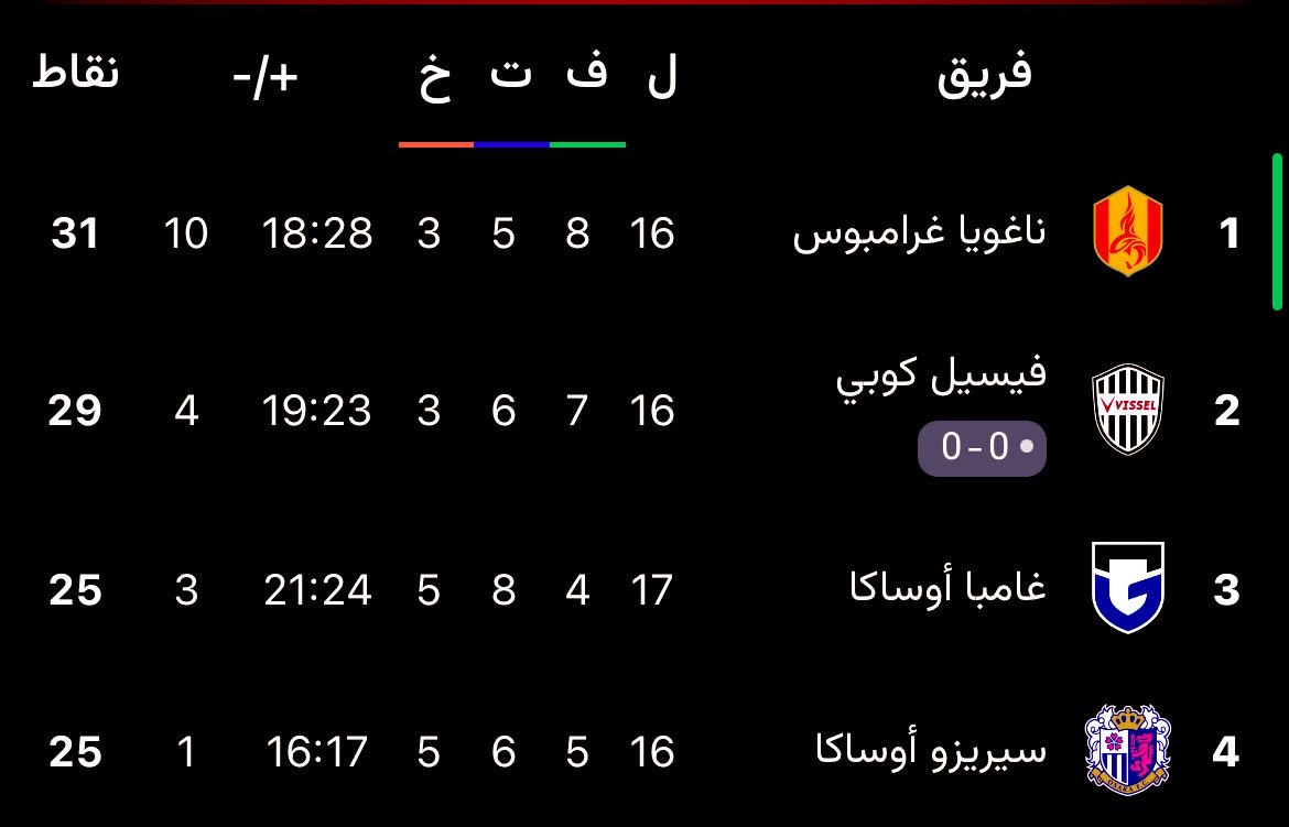 فهد القثامي tweet media