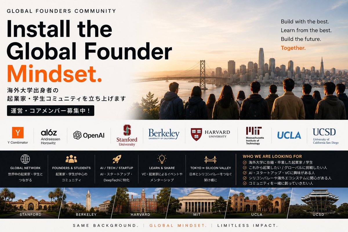Arisa@Go Global🌎✈️☀️🤖 tweet media