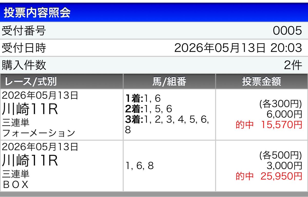 がちりん tweet media