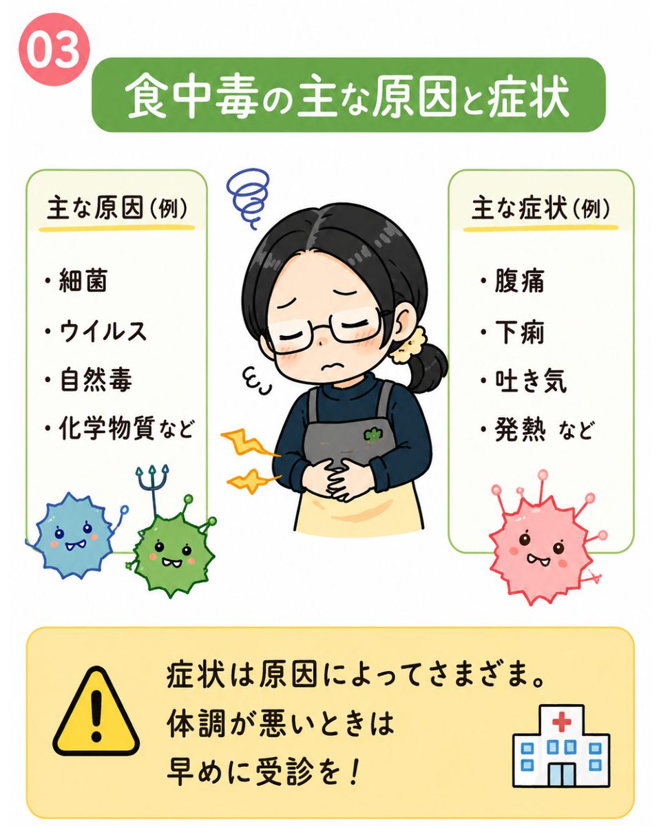 鈴木 ひかり｜クリエイティブ管理栄養士｜食情報の専門家｜豊田市 tweet media