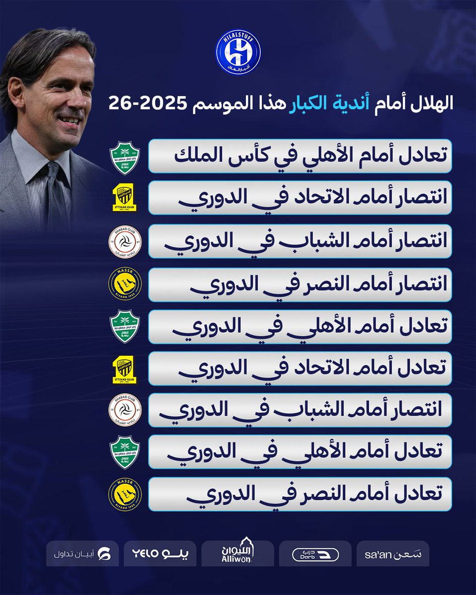 أخبار الهلال tweet media