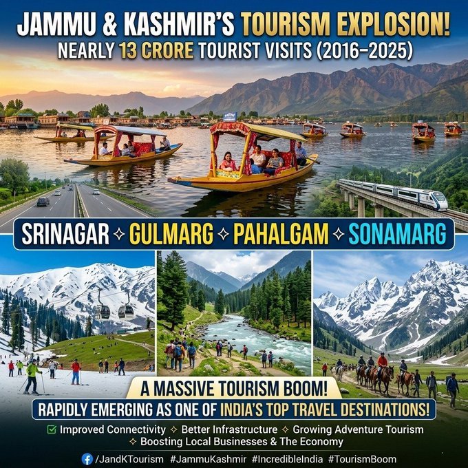 Jammu Voice tweet media