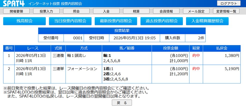 ササキ tweet media
