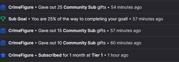 Eoudy1's tweet photo. Massive shoutout to @Framed for dropping 50 gifted subs on the stream tonight ❤️

The support lately has honestly been unreal. I've been having such a good time being back streaming again — missed this more than I realised. Keen to keep the momentum going and keep hanging out with you all more regularly 🙌

Appreciate everyone who’s been tuning in, chatting, lurking, and supporting the stream lately!