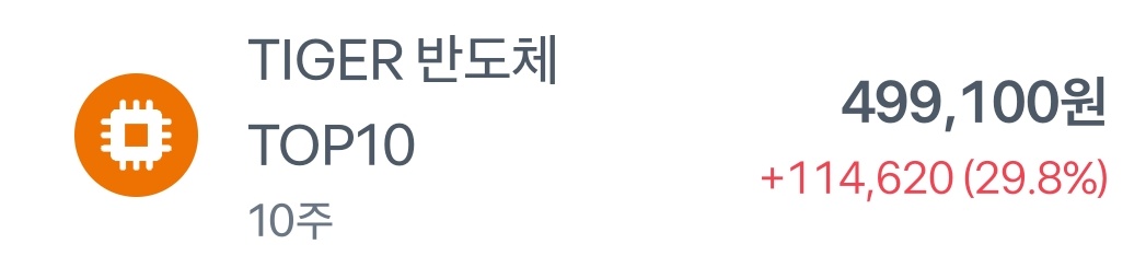 Jayeepeace's tweet photo. 전에 탐라에서 추천해준 종목으로 반도체를 구매했는데 꾸준히 오르고 있어서 주당 1주씩 구매하고 있답니다.

요즘 근황은...다 말은 못하지만 그래도 번아웃을 이겨내보려고 노력중.

탐라 레이디분들 좋은저녁 되세요.

(오이두부볶음밥입니다🥒🍛🍚) https://t.co/q9tcvCBO1g