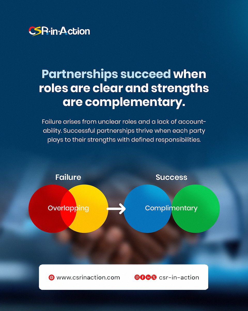 CSR-in-Action tweet media