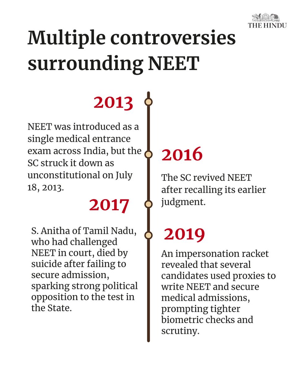 The Hindu tweet media
