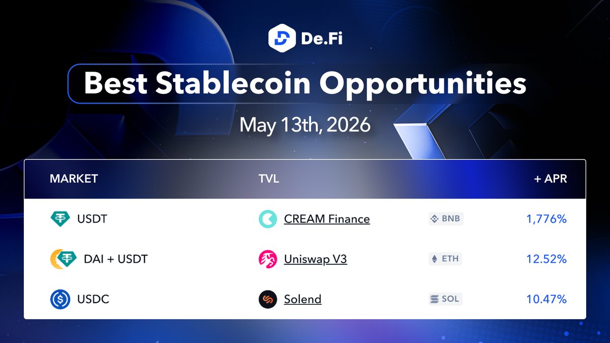 De.Fi tweet media