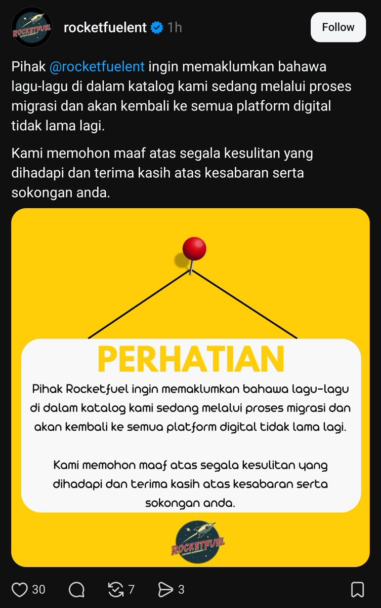 Ernie Zakri Stats tweet media