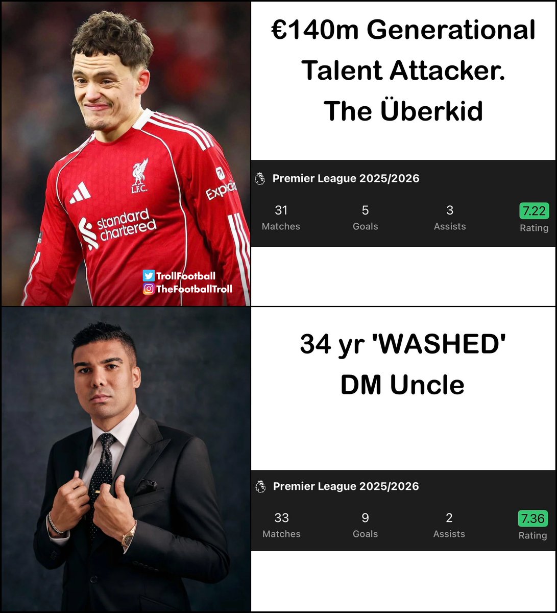 Troll Football tweet media