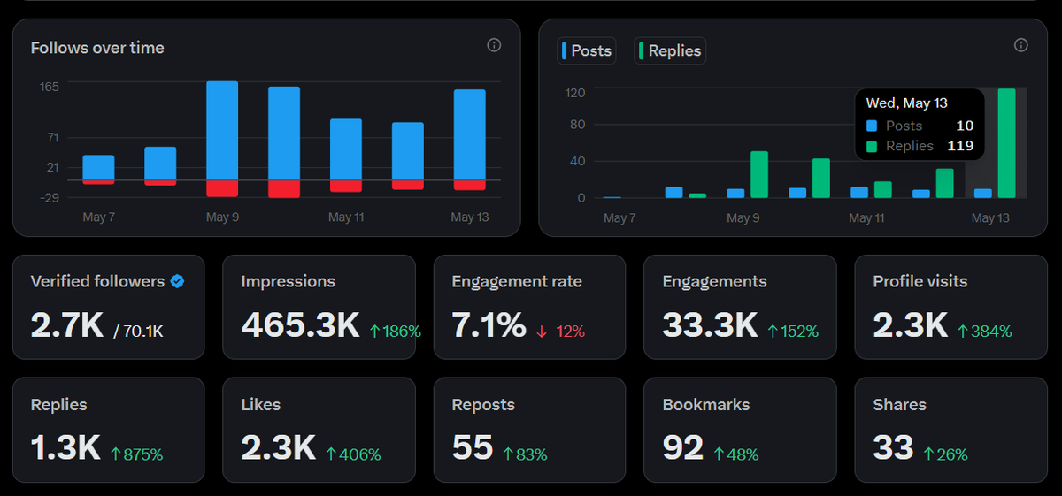 Minhtuan | AlphaBack.net 🇻🇳 tweet media