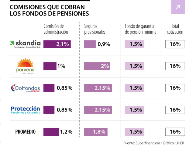 ecomachine tweet media