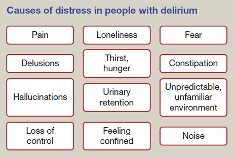 A_MacLullich's tweet photo. When a patient with #delirium is restless or agitated, use a systematic approach to look for potential causes. https://t.co/WTy4O6tIps