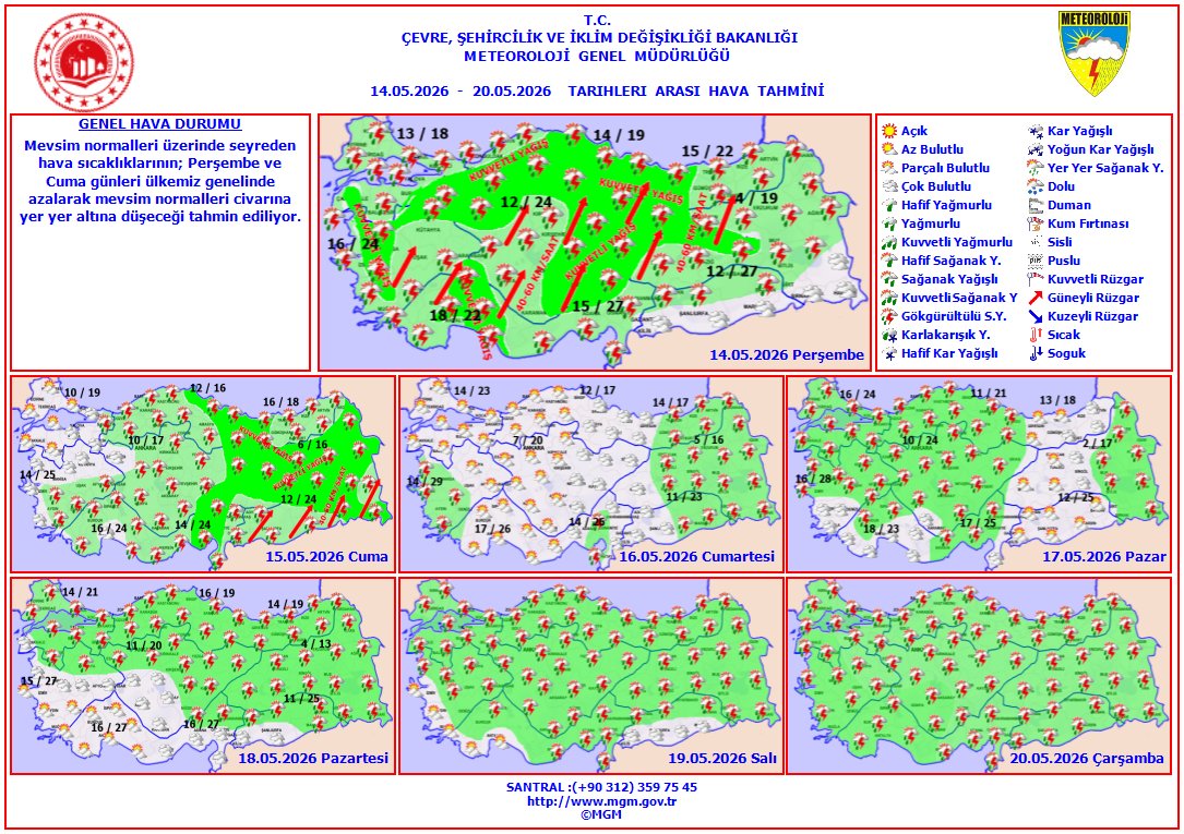 meteoroloji_twi's tweet photo. Haftalık Hava Tahmini
📆(14 - 20 Mayıs 2026)
Mevsim normalleri üzerinde seyreden hava sıcaklıklarının; Perşembe ve Cuma günleri ülkemiz genelinde azalarak mevsim normalleri civarına yer yer altına düşeceği tahmin ediliyor. https://t.co/dv09pKrAVW