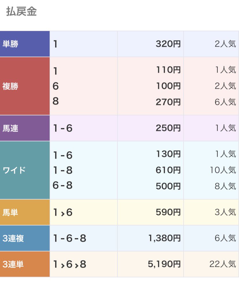 とと🐴 tweet media