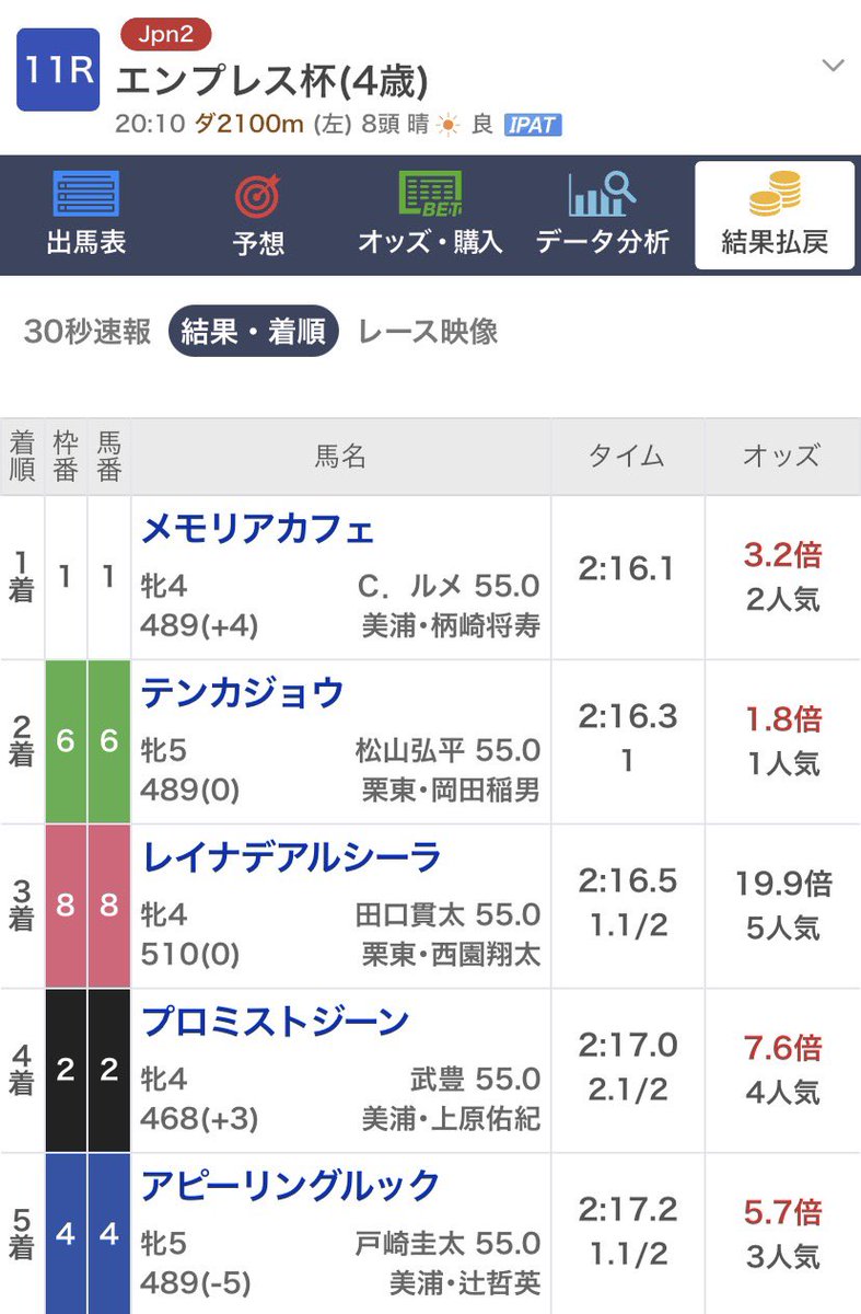 とと🐴 tweet media
