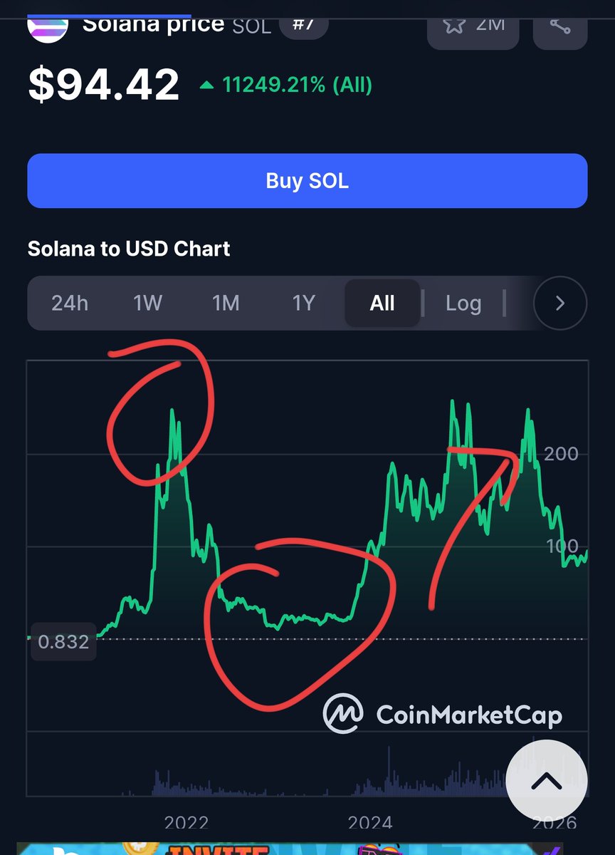 TheBum.Crypto tweet media