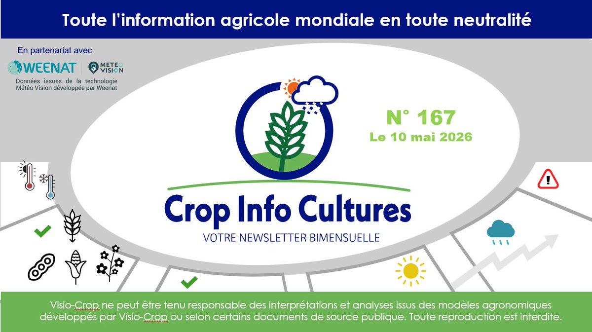Visio-Crop tweet media