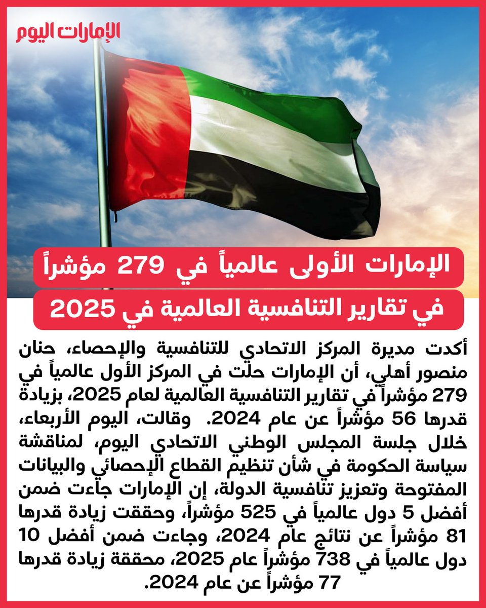 الإمارات اليوم tweet media