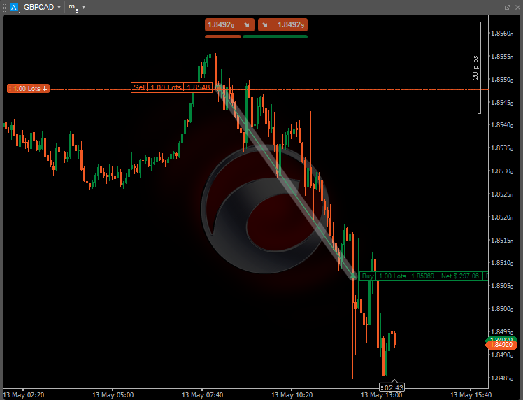 Mtr | Fx Trading tweet media