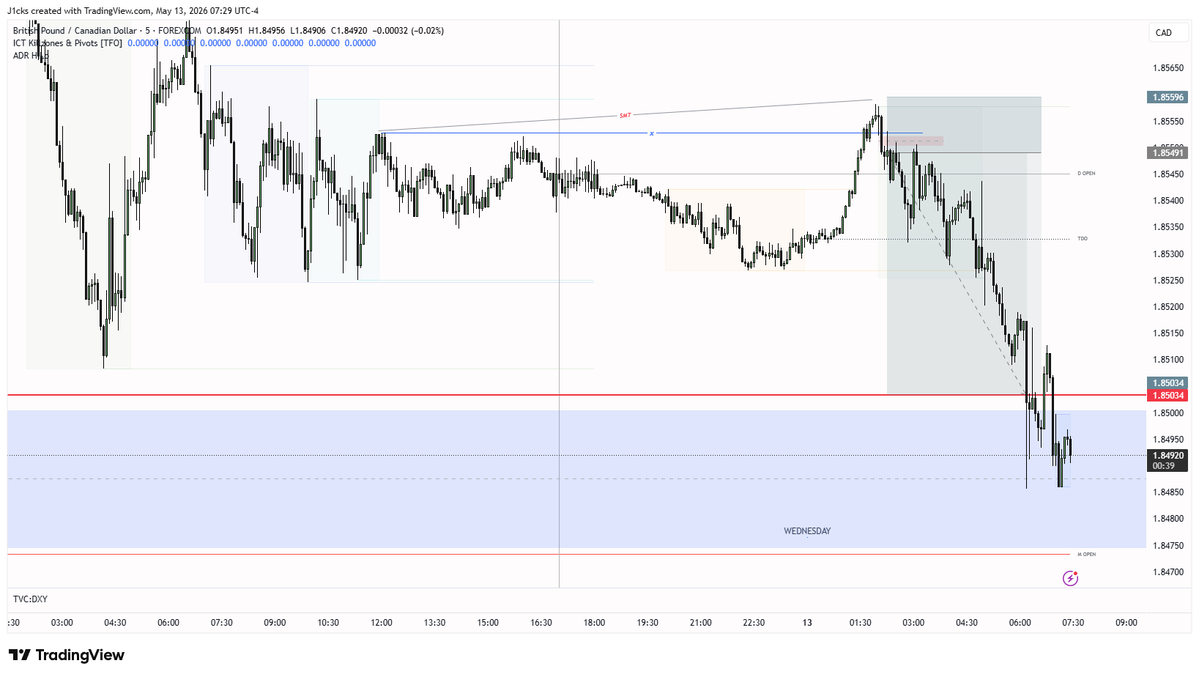 Mtr | Fx Trading tweet media
