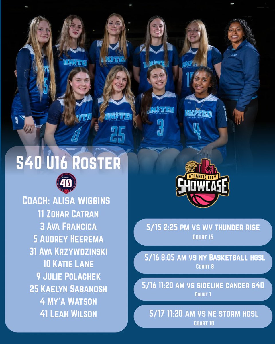 United NJ AAU tweet media