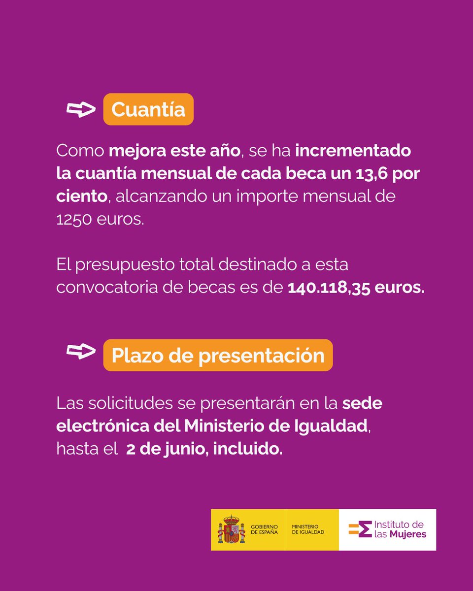 InstMujeres's tweet photo. El Instituto de las Mujeres convoca las becas de formación María Telo 2026, con un incremento del 13,6% en la cuantía mensual. 

🟣 Formación teórico-práctica y experiencia profesional en materias vinculadas con la igualdad. 

📲  Toda la información 👉 https://t.co/ebwWY8EafA https://t.co/fum1Q6XcJY