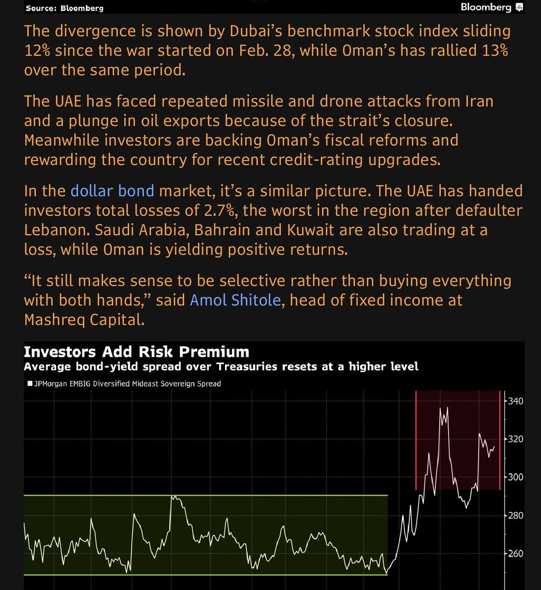 CharlieTTEcon's tweet photo. Wondering how the bots will respond to Bloomberg reporting the poor performance of UAE / Dubai assets vs Oman https://t.co/UPW1lxgHpY