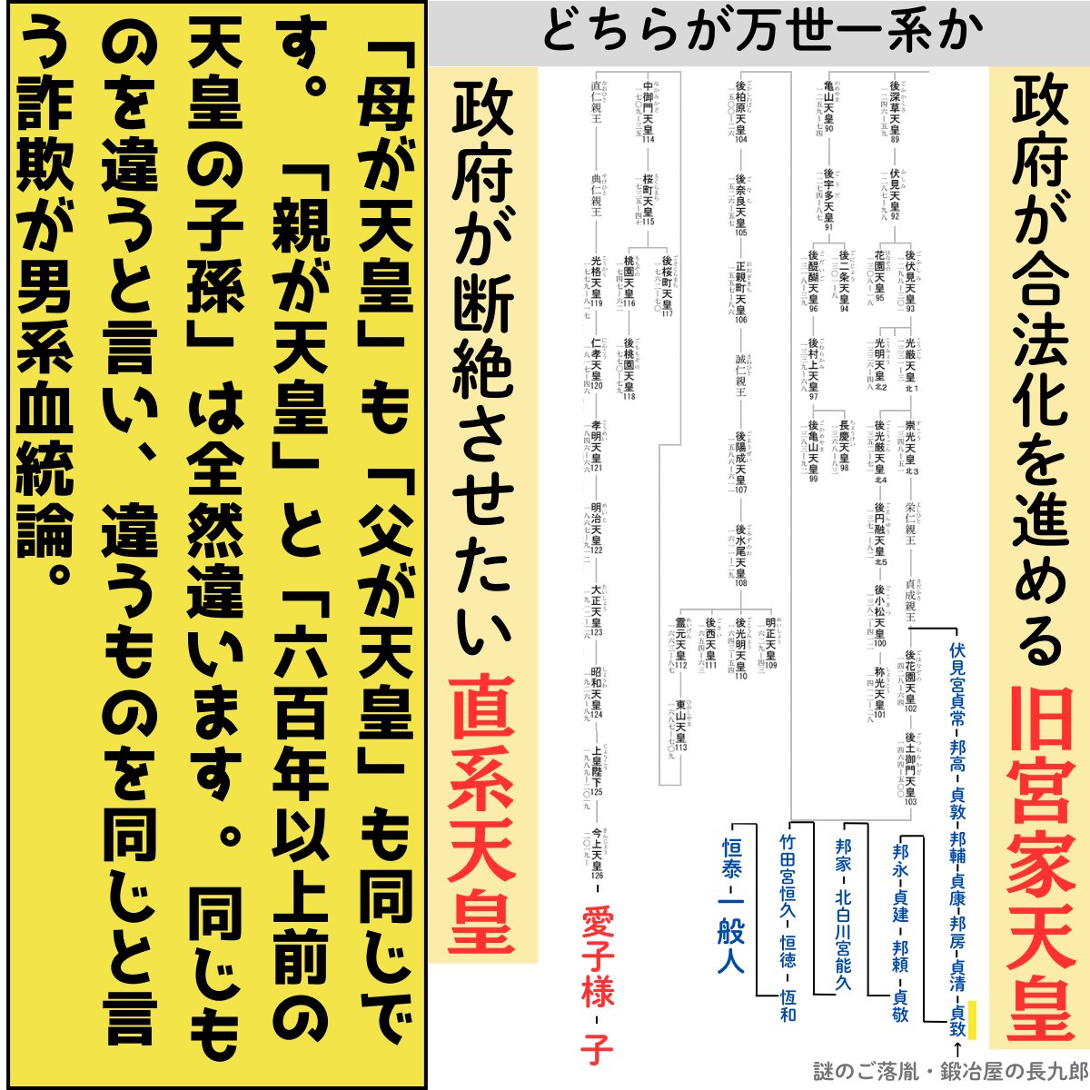 らがなひ＠皇位継承関連画像はご自由にお使いください tweet media