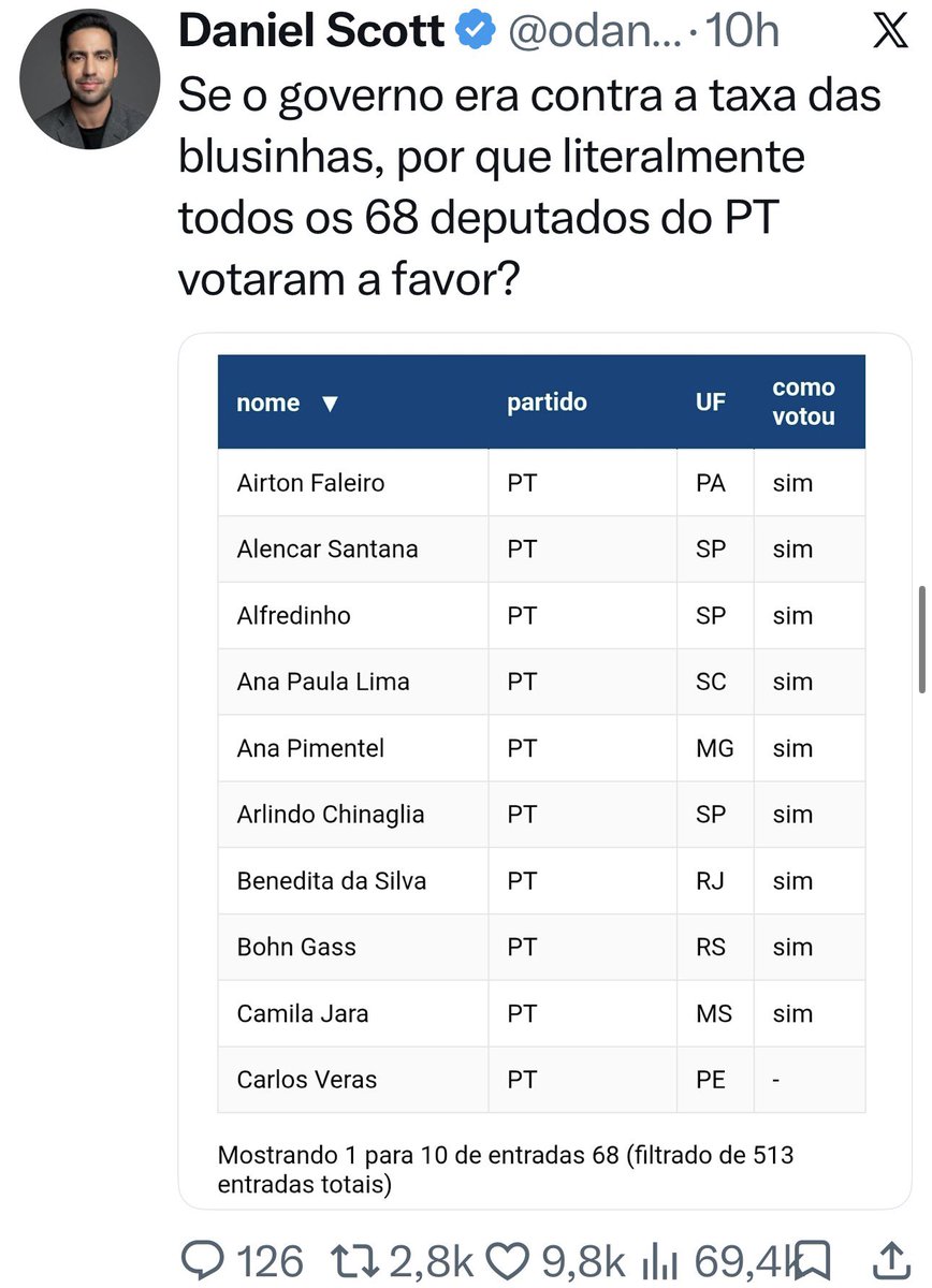 Rodrigo Ailon tweet media