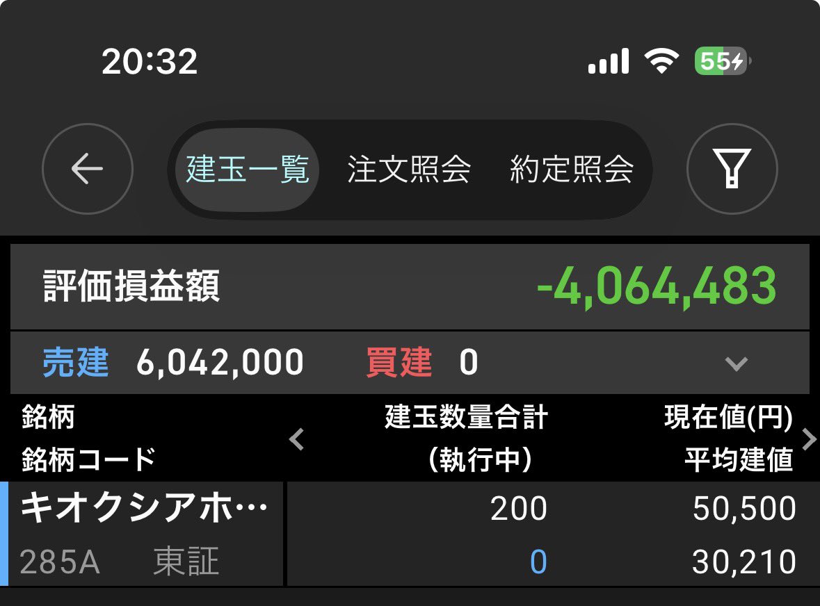 ピーターパン症候群🧚おわり tweet media