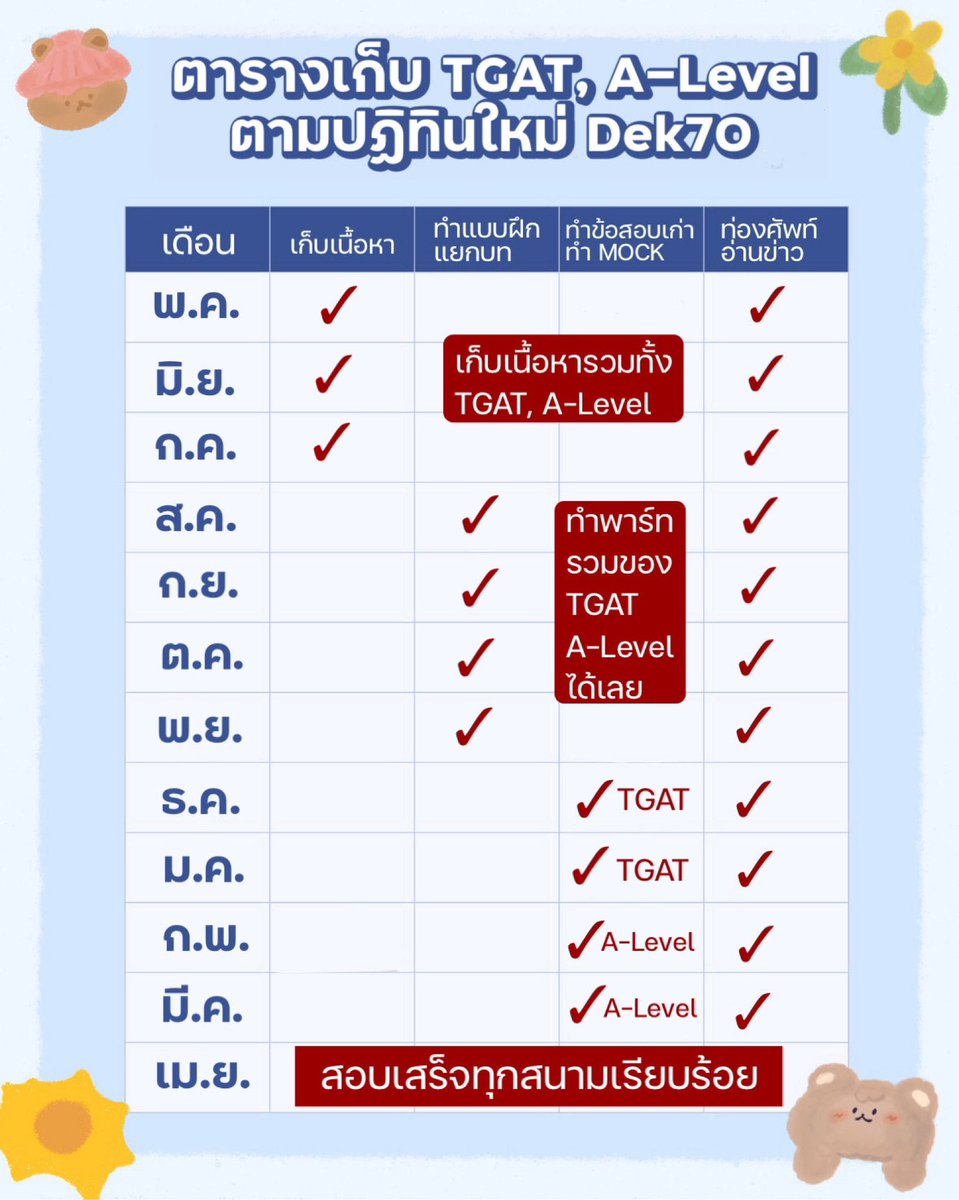 Pmooktutor tweet media