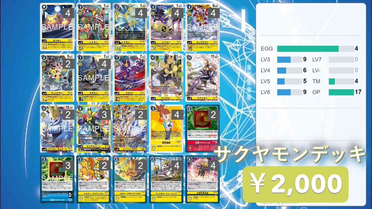 ikebukuro_labo's tweet photo. 【 #デジカ　販売情報 】

デジカデッキ販売情報

安価デッキが増えました！

サクヤモンデッキ　￥2,000
ダークネスバクラモンデッキ　￥3,000
NSoデッキ　￥2,000
メギドラモンデッキ　￥4,000

回し方等、ご質問御座いましたら
デジカ担当までお声がけください！

#カードラボ池袋店 https://t.co/bXNMMswgUo