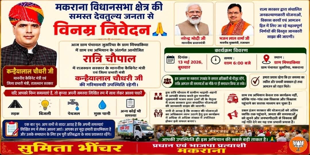 SumitaBhinchar's tweet photo. आज मकराना विधानसभा क्षेत्र के ग्राम पंचायत जूसरिया के ग्राम मिण्डकिया में ग्राम रथ अभियान के अंतर्गत आयोजित रात्रि चौपाल में राजस्थान सरकार के माननीय कैबिनेट मंत्री एवं जिला प्रभारी मंत्री कन्हैयालाल चौधरी जी की गरिमामयी उपस्थिति रहेगी। इस अवसर पर मकराना उपखंड के समस्त अधिकारी भी मौजूद रहेंगे, ताकि आमजन की समस्याओं का मौके पर ही समाधान किया जा सके।

यदि आपको सड़क, बिजली, पेयजल, मुक्त पानी या किसी भी प्रकार की अन्य समस्या है, तो कृपया अपनी समस्या लिखित रूप में साथ लेकर अवश्य पधारें। हमारा प्रयास रहेगा कि हर समस्या का त्वरित और प्रभावी समाधान हो तथा आमजन को राहत मिले।

इस रात्रि चौपाल में ग्रामीण भाइयों-बहनों से आत्मीय संवाद करते हुए माननीय मुख्यमंत्री भजन लाल शर्मा जी के नेतृत्व में राज्य सरकार द्वारा संचालित जनकल्याणकारी योजनाओं, विकास कार्यों एवं आमजन हित में लिए जा रहे महत्वपूर्ण निर्णयों की विस्तृत जानकारी साझा की जाएगी। साथ ही सभी से आग्रह है कि सरकार की योजनाओं का अधिकतम लाभ उठाने हेतु इस कार्यक्रम में अधिक से अधिक संख्या में उपस्थित होकर इसे सफल बनाएं।

ग्राम रथ अभियान केवल एक कार्यक्रम नहीं, बल्कि गांव-गांव तक विकास और विश्वास पहुंचाने का सशक्त माध्यम बन चुका है। डबल इंजन सरकार की योजनाओं को अंतिम व्यक्ति तक पहुंचाने, जनता की समस्याओं को सुनने और जनभागीदारी से विकास को नई गति देने का यह एक प्रभावी प्रयास है।

एक बार पुनः आप सभी से सादर आग्रह है कि अपनी‌ समस्याएं लिखित रूप में लेकर अवश्य आएं। आपका हर मुद्दा हमारी प्राथमिकता है और उसके समाधान के लिए हम पूरी प्रतिबद्धता के साथ प्रयासरत रहेंगे।

आपकी उपस्थिति ही इस अभियान की सबसे बड़ी ताकत है। 
#GramRathAbhiyan 
#ग्राम_रथ_अभियान 
#Makrana 
#मकराना