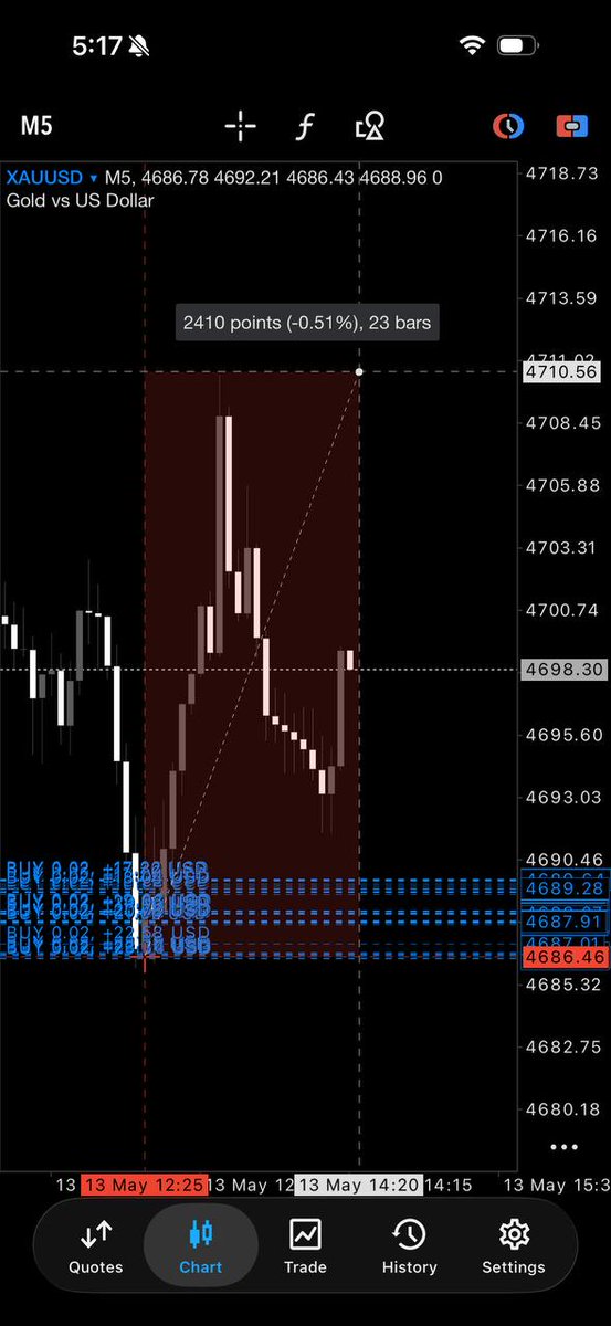 FOREX TRADER Fx tweet media