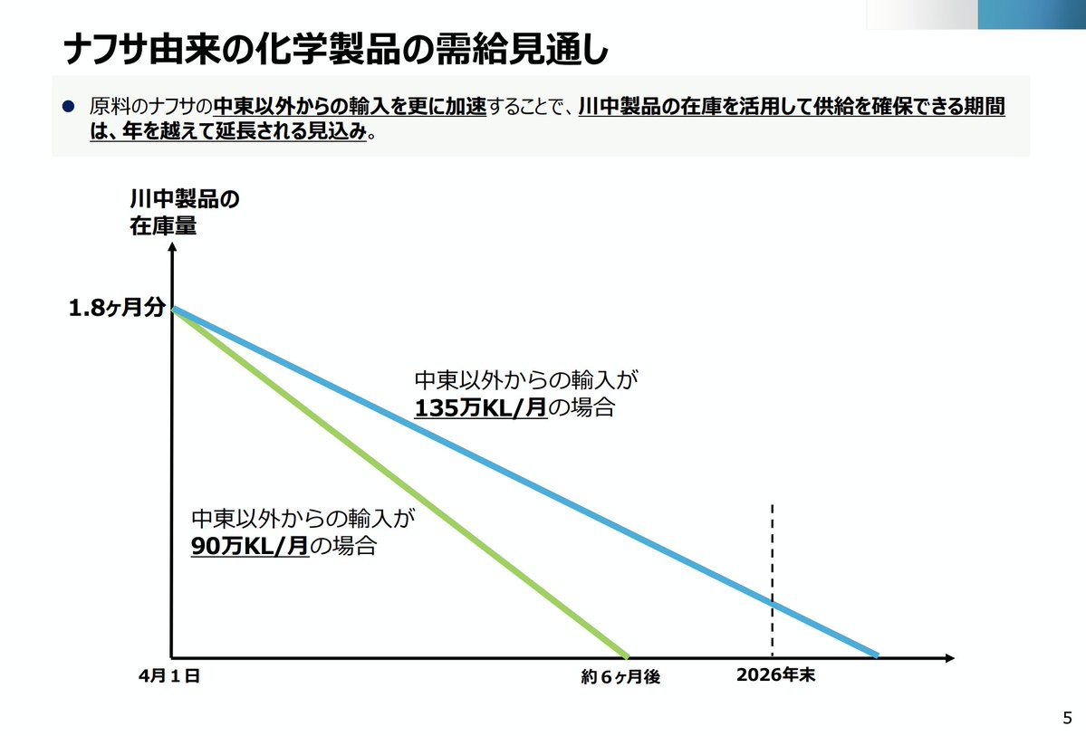 じゅんいちろう|物語る建築士 tweet media
