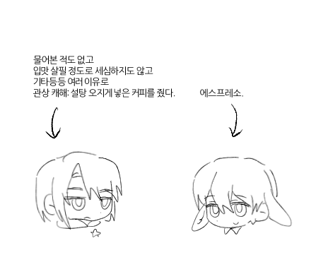rattt__0's tweet photo. 이런 캐해를 했었군... https://t.co/hwAekSYsbm