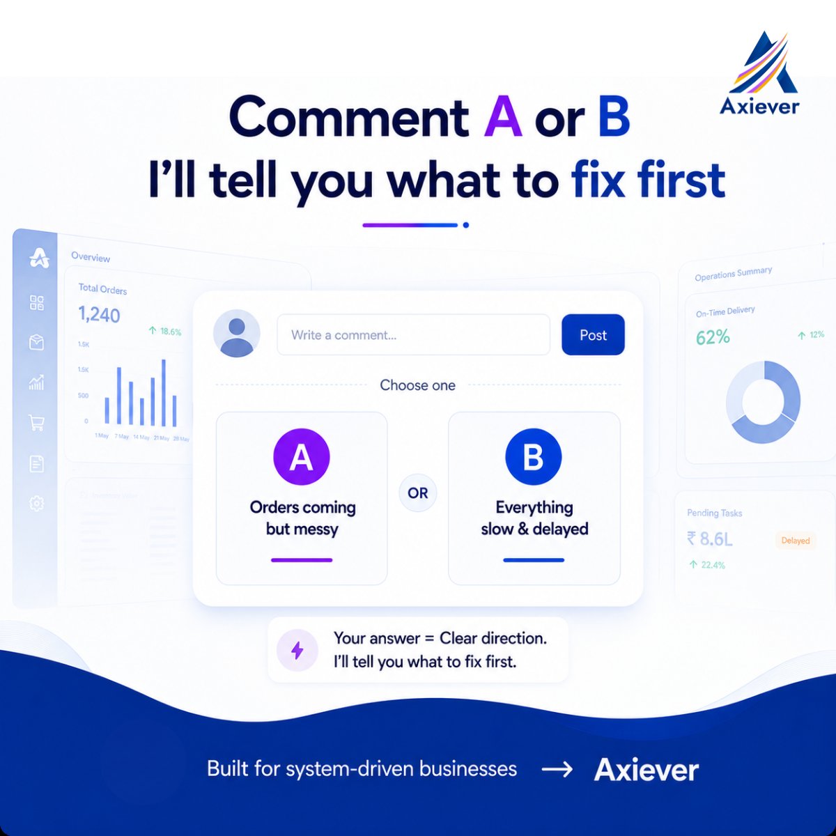 AxieverInc's tweet photo. Growing businesses usually face one of these:
🅰️ Orders everywhere, less clarity
🅱️ Slow workflows, delayed operations
The solution starts with connected systems.

Comment A or B 👇
🚀 https://t.co/LZDKBx6eWu

#ERP #BusinessAutomation #DigitalTransformation https://t.co/ar3wV8BYg3