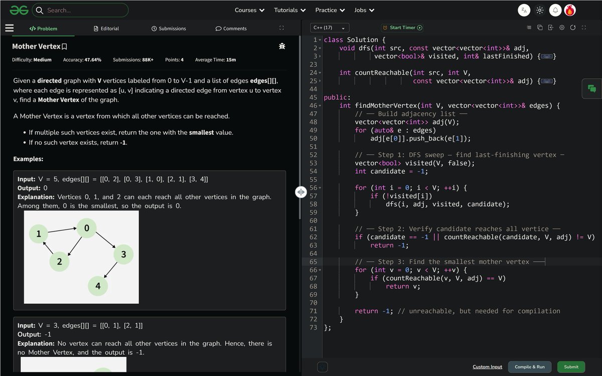PankajB42550's tweet photo. 🚀 Mother Vertex ( @geeksforgeeks  #Day 106/100 – #DSA Daily)

DFS + last finished vertex trick.

⌛ O(V+E) | O(V) 
✓ Accepted

@CoderArmy #100DaysOfCode #DSA #Graph #DFS #DAY106 https://t.co/hnqv86yXX8