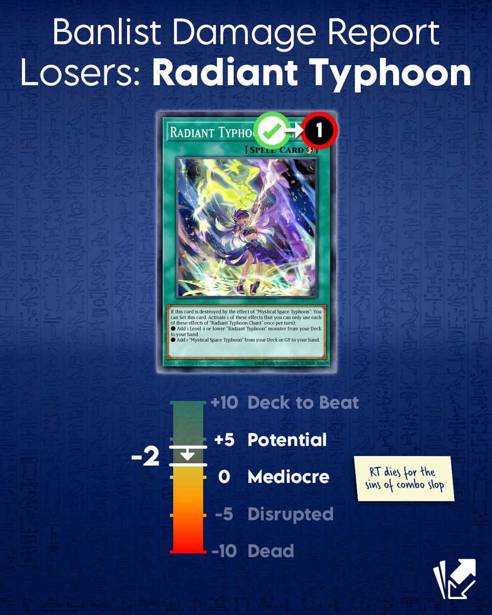 yu gi oh gx chazz deck Amazon.com: Complete Custom Deck for Yu-Gi-Oh! GX main image 1