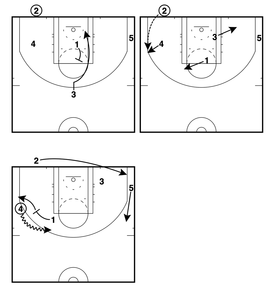GameWrecker Basketball tweet media