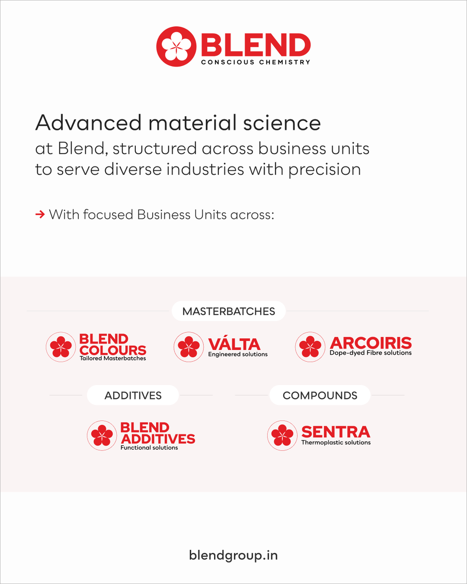 blend_conscious's tweet photo. Blend Group’s Impact Modifiers improve toughness, durability, and processing efficiency for demanding plastic applications — enabling stronger, smarter products through Conscious Chemistry.

🌐 https://t.co/nkBHp0B8TI

#Blend #ConsciousChemistry #ImpactModifiers #Masterbatch https://t.co/G8R1sLuZNa