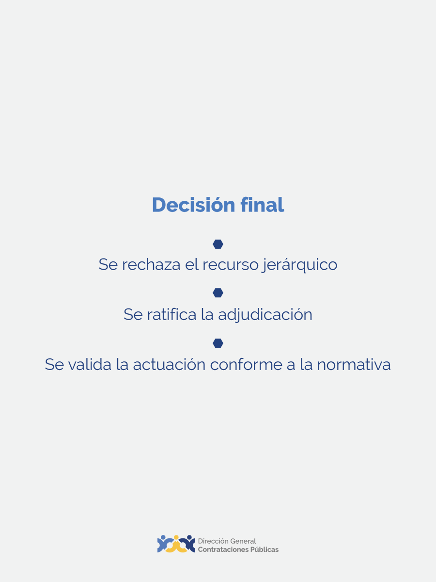 Dirección General de Contrataciones Públicas tweet media