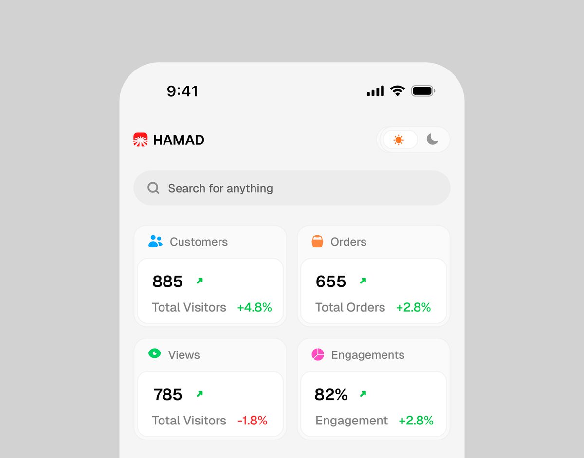 Hamed tweet media