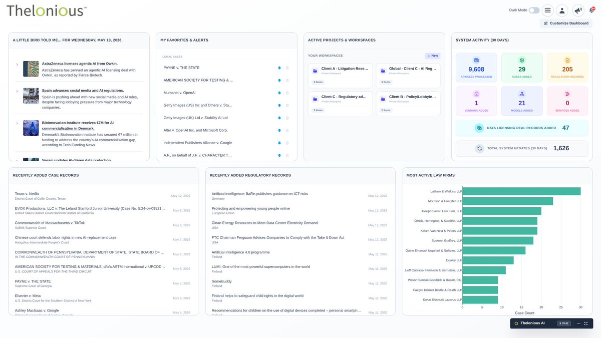 TheloniousAI's tweet photo. What does an AI law intelligence platform actually look like? 

Here's a taste of what's inside Thelonious

#AILaw #AIPolicy #AIRegulations #AIIP https://t.co/qOkDF2hHGs