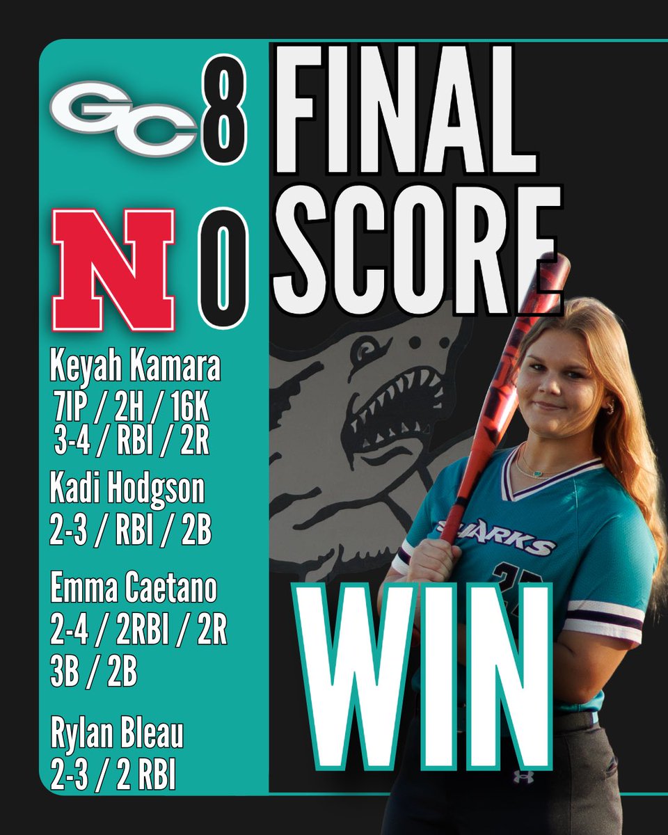 Gulf Coast Varsity Softball tweet media