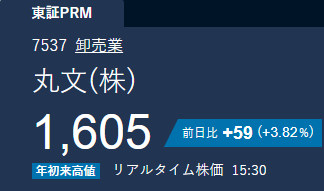 株式市場ウォッチャー tweet media