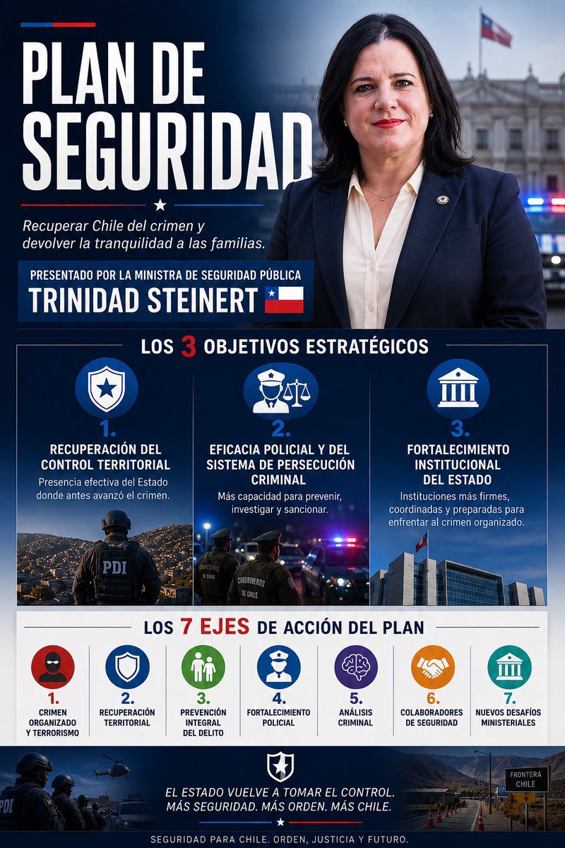 chilena de❤🇨🇱 22% original tweet media