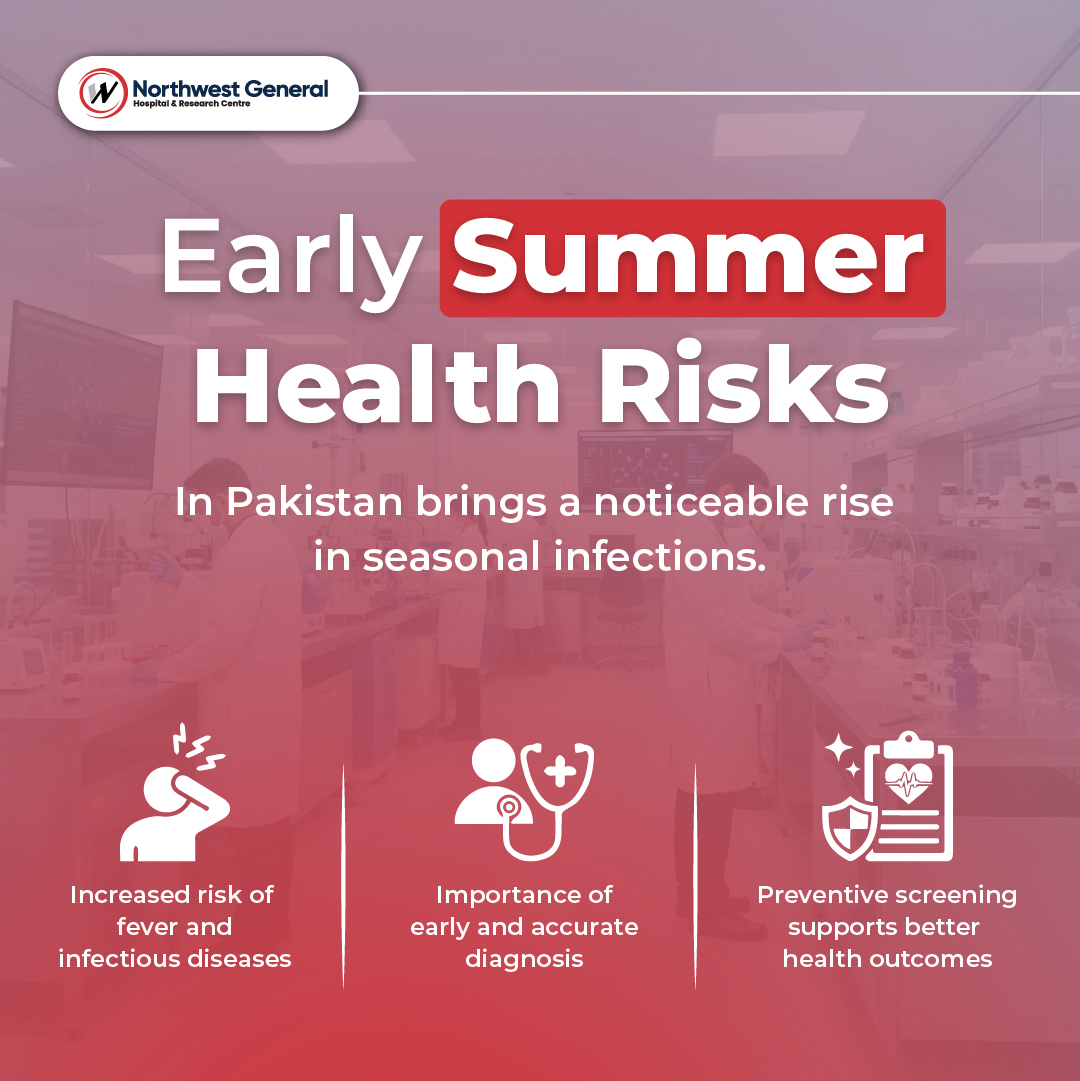 Northwest General Hospital and Research Centre tweet media