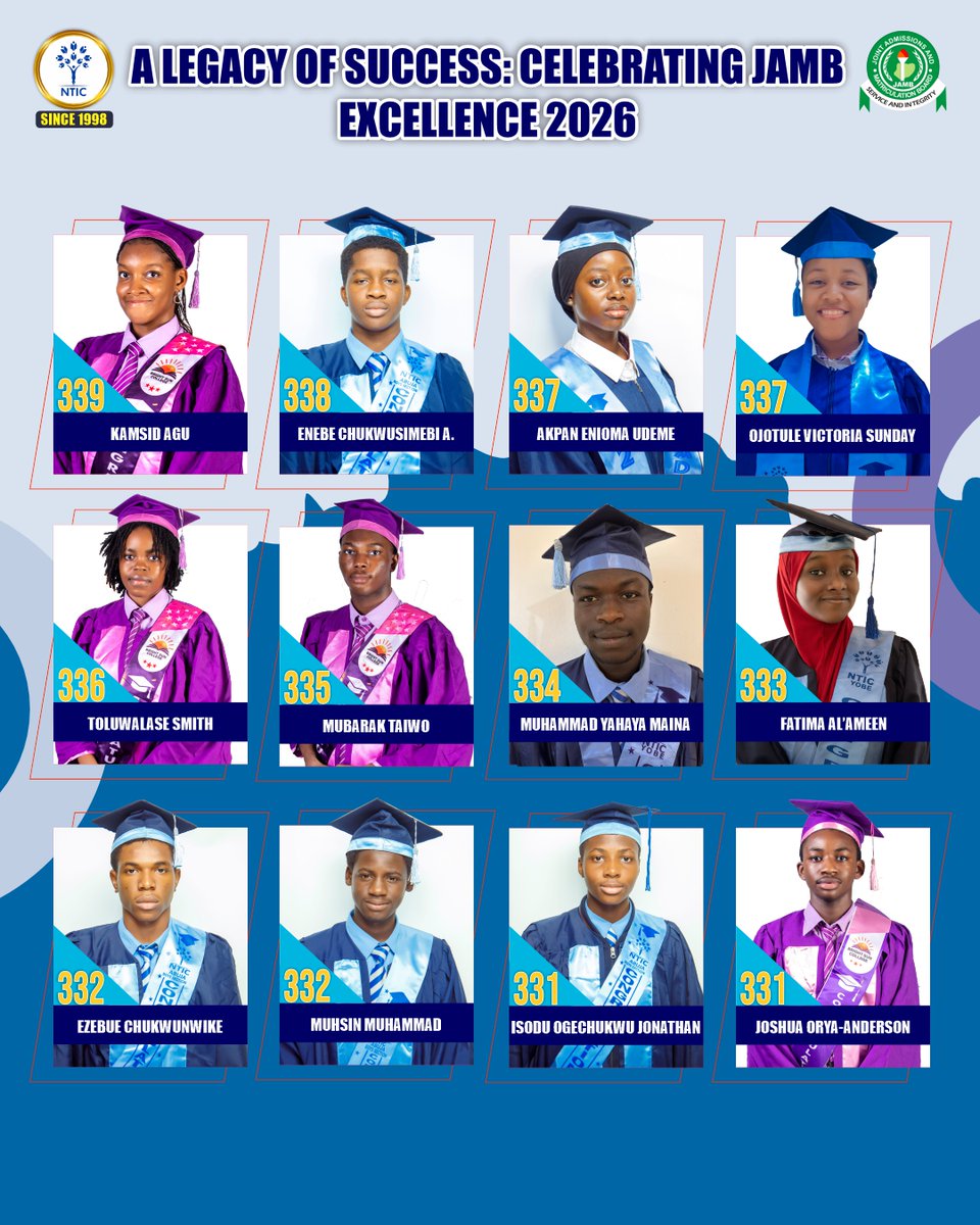 Nigerian Tulip International Colleges tweet media